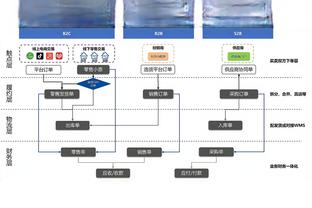 beplay体育平台网址截图4